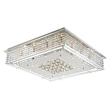 Люстра потолочная светодиодная с пультом д/у Globo 68585