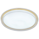 Светильник потолочный светодиодный IMEX PLC-6020-500