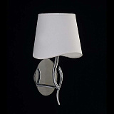 Светильник настенный Mantra MN 1904