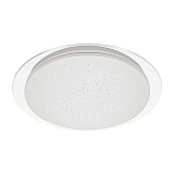 Светильник накладный светодиодный Ritter 52251 5 с пультом д/у